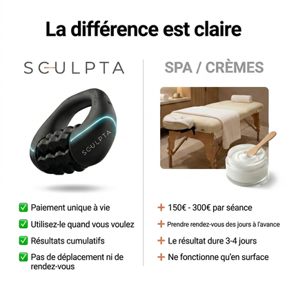 Sculpta™  Masseur Pro